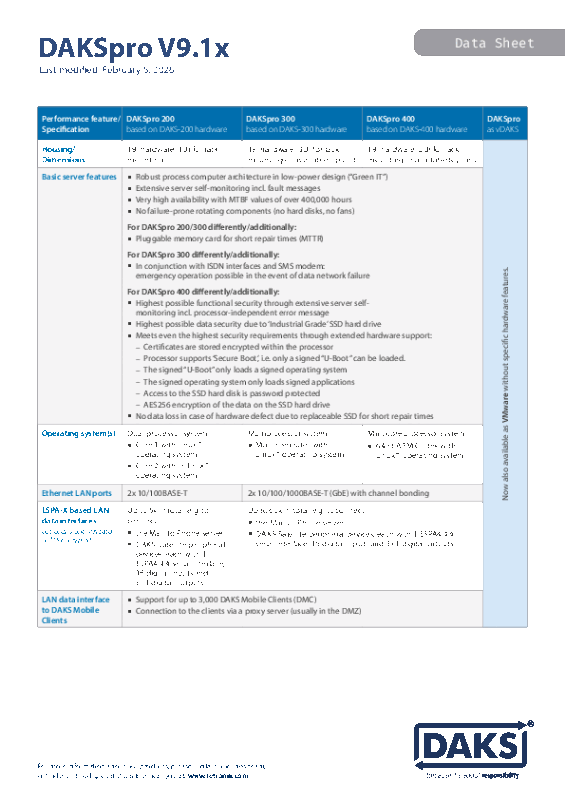 Data Sheet DAKSpro V9.1x